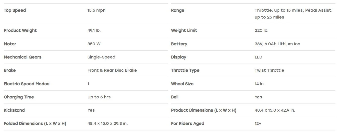 Jetson JBLTPM-BLK | Bolt Pro Max Electric Bike | 25 Miles Max Operating Range | 15.5 mph Max Speed - Image 9